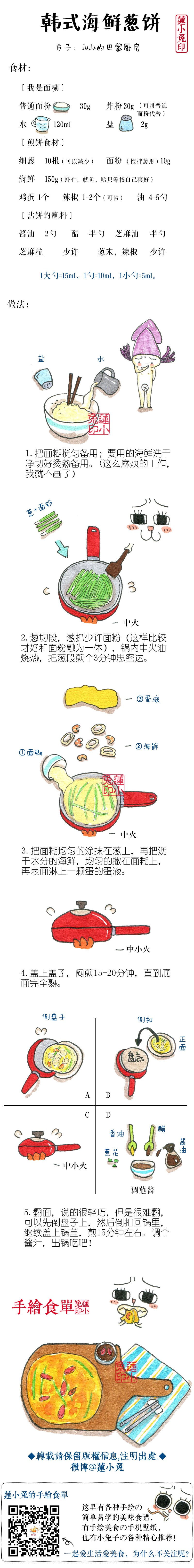 【韩式海鲜葱饼】这个海鲜葱饼，很多人喜欢吃，也有人是吃不惯那么多葱的，那你就面多做一点，葱少一点。