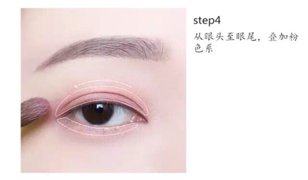 step4 眼头至眼尾叠加粉色眼影