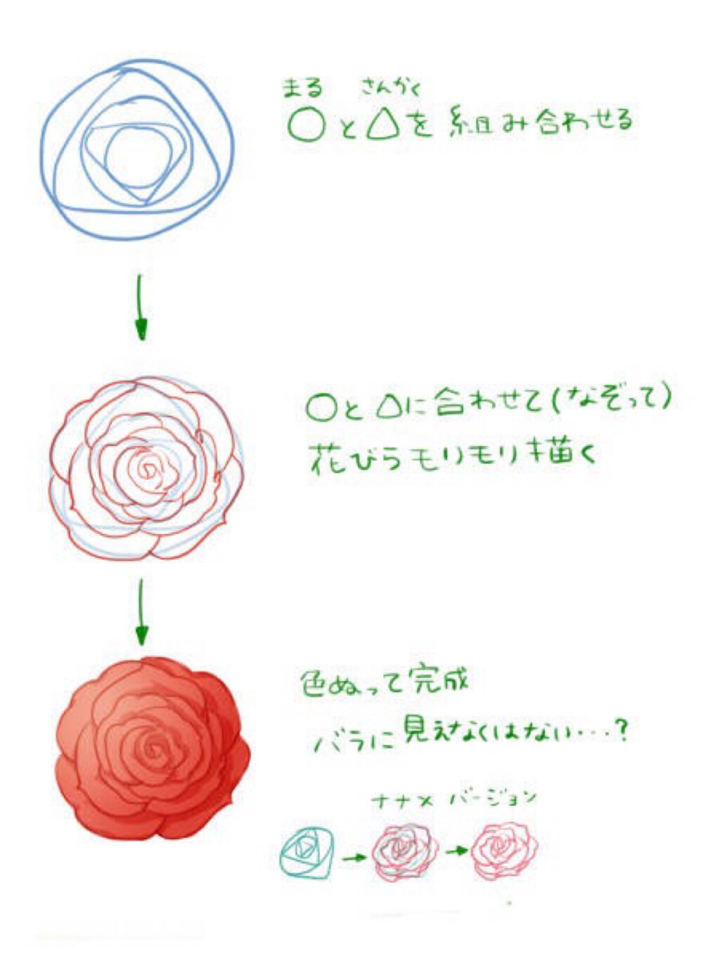 实用玫瑰漫画画法手残党福音