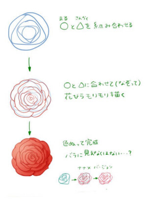 实用玫瑰漫画画法手残党福音