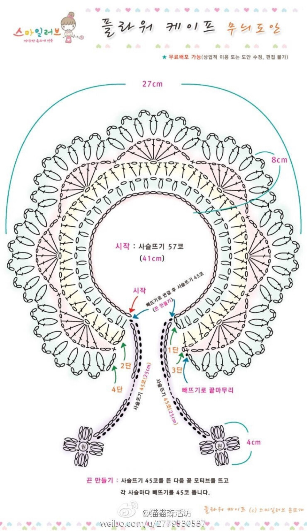 假领子图解