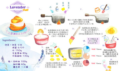 薰衣草泡芙