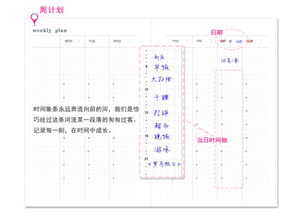 有时间轴的 周计划 内芯-A5 size的