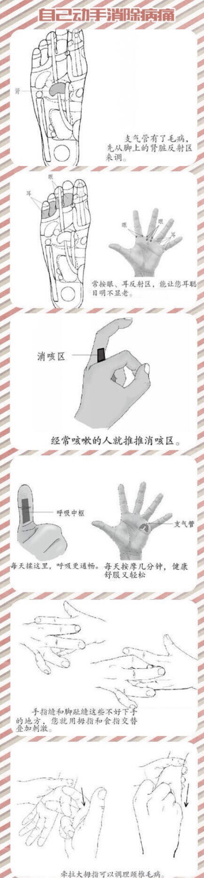 穴位秘决