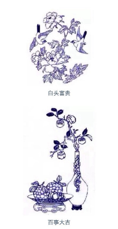 【 常见的中国青花图案 及其寓意… 】
