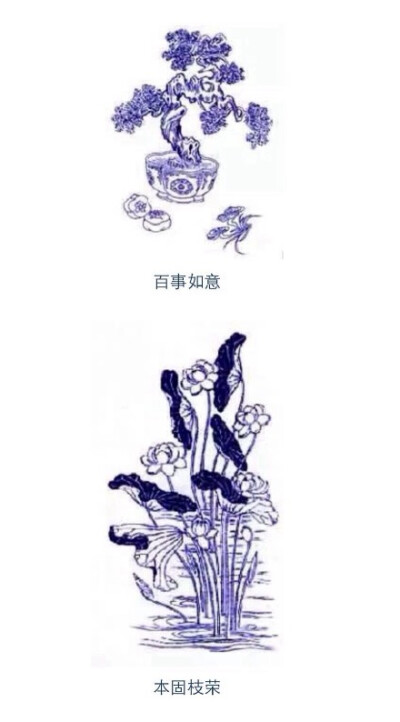 【 常见的中国青花图案 及其寓意… 】