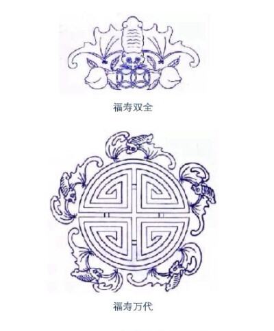 【 常见的中国青花图案 及其寓意… 】