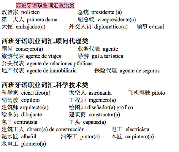 #每日西班牙语词汇积累# 俗话说得好三百六十行，行行出状元，虽然小编没有找到360那么多的职业词汇，不过小编还是找来了一些 日常生活中的一些，快来看看吧，看看哪个是你小时候的理想职业梦呢