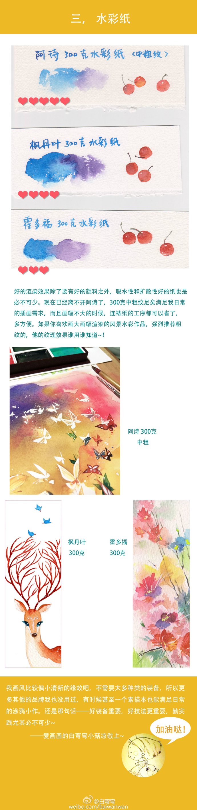 绘师微博：白弯弯
给刚入坑的亲们的建议~
强烈推荐@半步阿森 老板家的毛笔