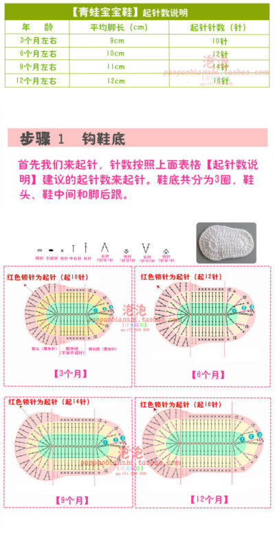 69集--【小绵羊宝宝鞋】视频教程+图纸