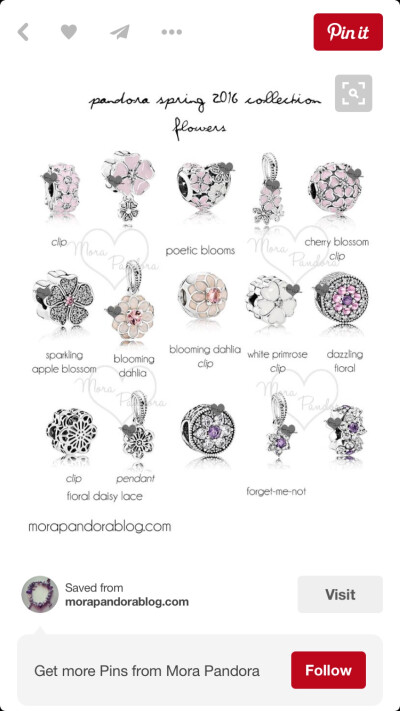 Pandora's newest collections