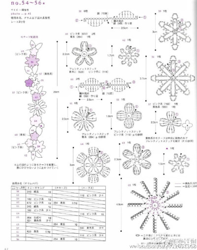 #钩针图解分享 花# 花朵