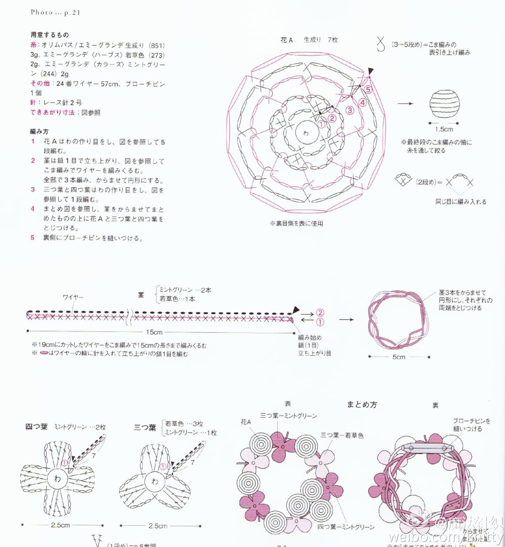 四叶草