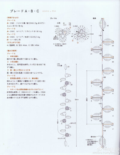 花边