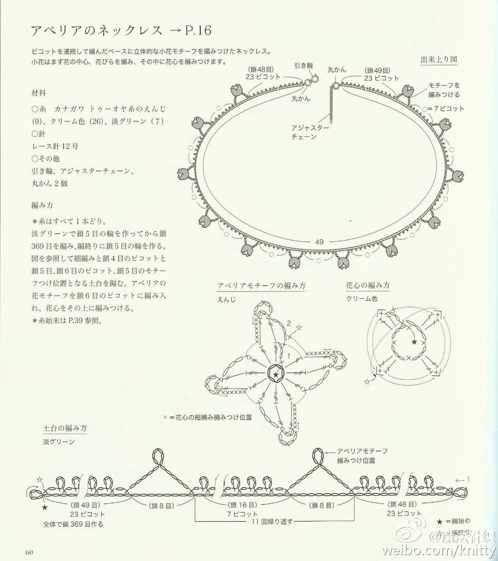 蕾丝项链