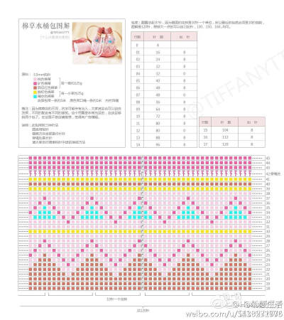 水桶包 钩针图解