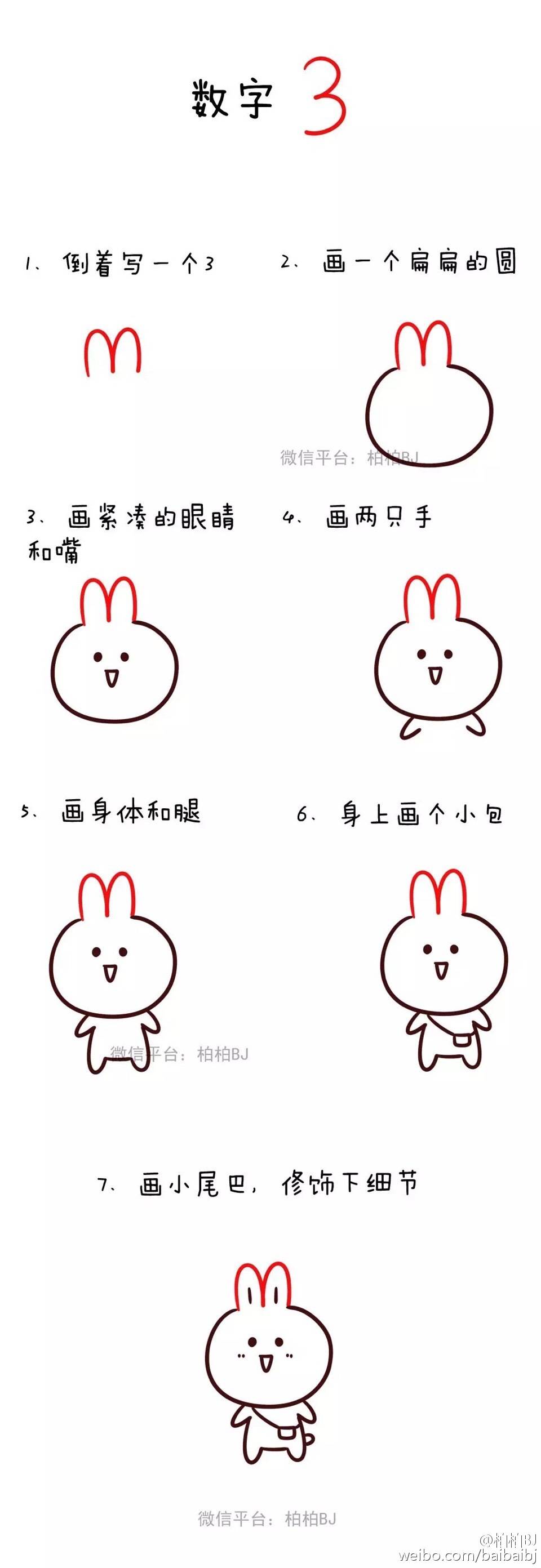 #简笔画##数字#