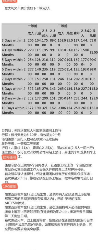 【超详细的意大利7天游】米兰→威尼斯→佛罗伦萨→梵蒂冈→古罗马。详细的景点介绍，准备要去意大利的你们赶紧M起来。@寰球旅游