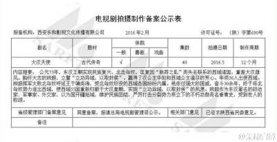 [2016国产新剧]我对本剧剧名更感兴趣。又见班超系列。