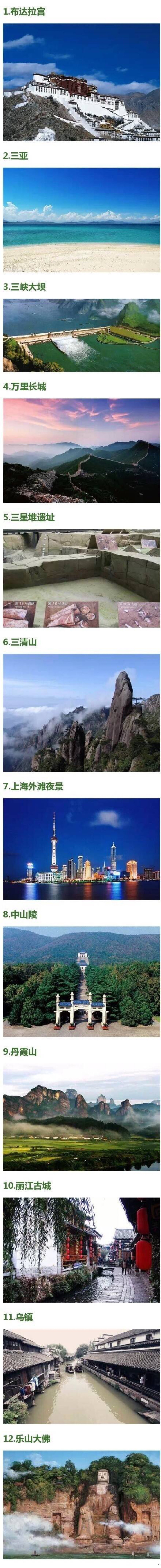 中国100大必去的旅游景点，你去过几个？赶紧出发吧！