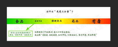 养怡人家音悦茶就是从“药食同源”中精心挑选的部分组材，加上一些常用的食材，更重要的是配方比例，中医不传之秘在于量，用“哪个”自然重要，用“多少”更为精妙！ 养怡人家音悦茶由老中医经验配方基础上加以改良…