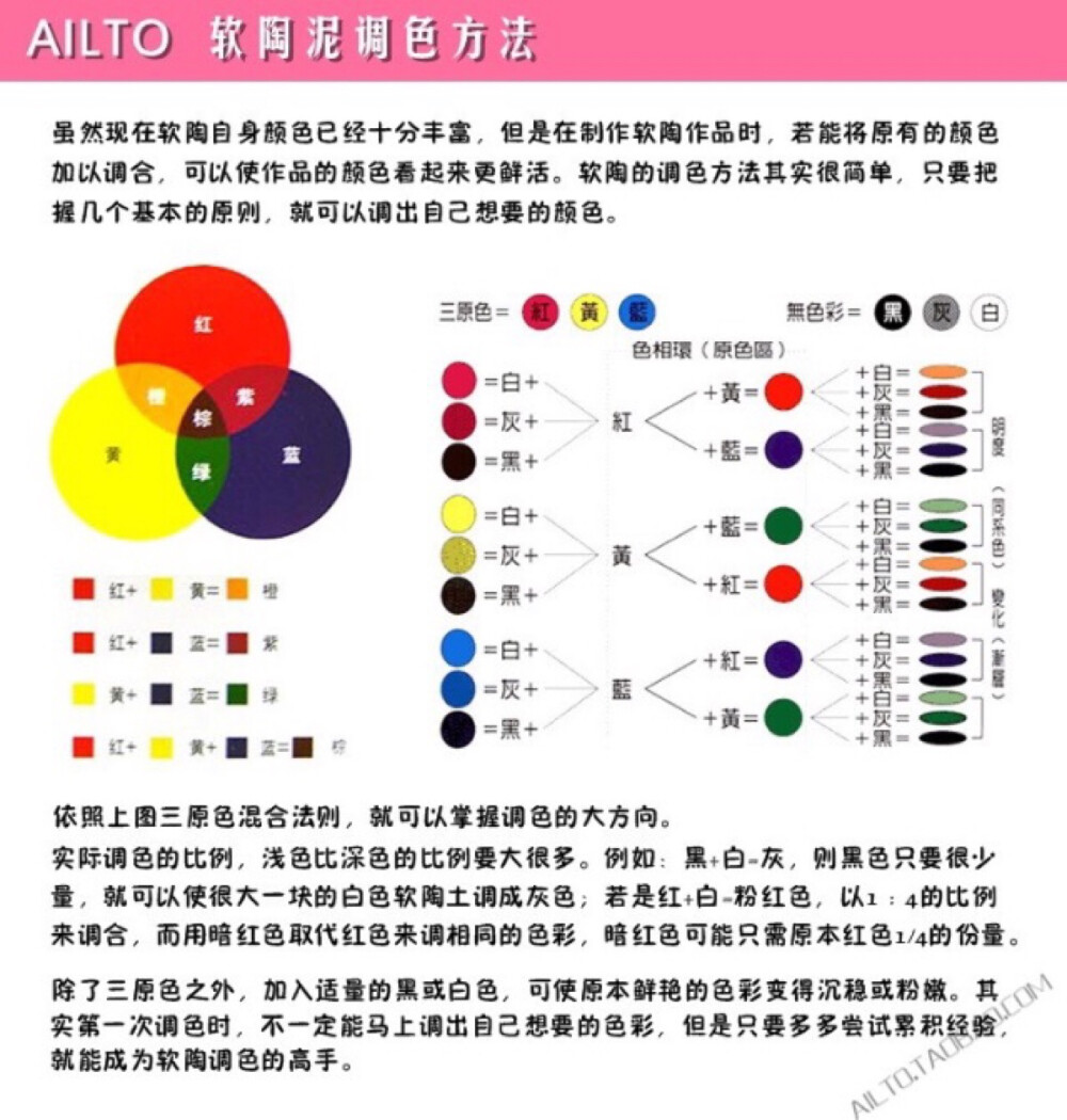 集起来学习