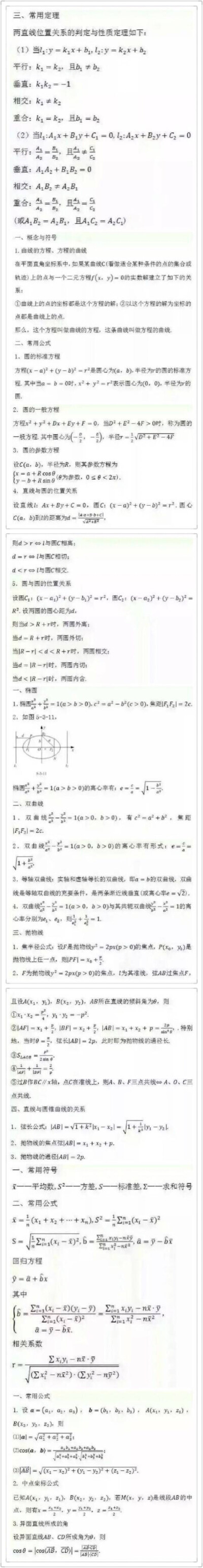 【数学公式】高一至高三所有数学公式，转给身边的高考党吧！(3-3)