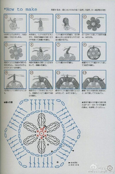 单元花片图解分享