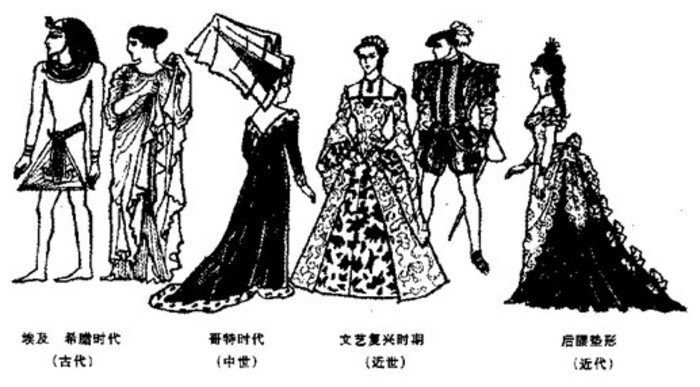 服饰 欧美 西欧 中古 历史 服装 衣服 怀旧 男装 女装 欧洲宫廷裙 凡尔赛 巴黎 皇后 公主 裙撑 华丽 贵妇 公爵夫人 伯爵夫人 侯爵夫人 贵族