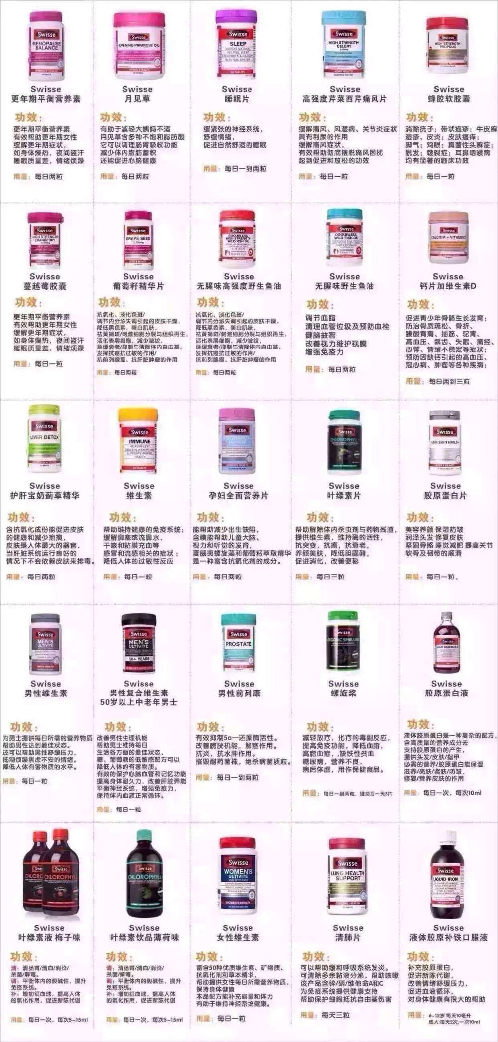 大家买的比较多的都在上面。swisse产品特别多，百度官网可以查到