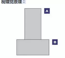 A和B两个长方形，哪个更修长？答案是两个的形状一模一样。但人们在面对同等体型的长方形时，会倾向于把A，也就是竖长方形看得更修长。所以在日常穿衣服时，最好强调细长的线条，而不是扁平的线条。