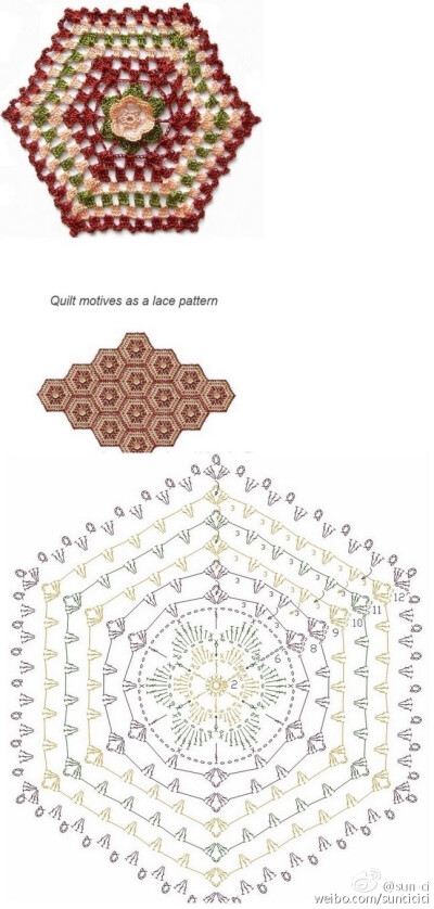 #图解# 拼花毯 请笑纳@Sasa手工