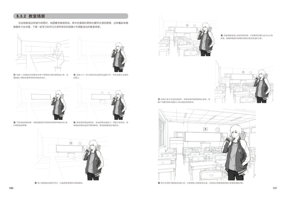 全面解析美少年绘制的秘密，五官发型、头身结构、服饰配件、动作表情、构图上色，一本统统搞定！超过1000个美少年图例可供读者临摹参考和创作素材之用！#漫画素描##美少年##零基础#