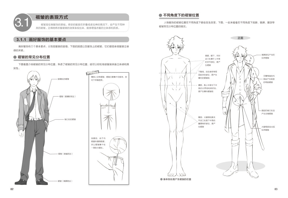 全面解析美少年绘制的秘密，五官发型、头身结构、服饰配件、动作表情、构图上色，一本统统搞定！超过1000个美少年图例可供读者临摹参考和创作素材之用！#漫画素描##美少年##零基础#