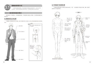 全面解析美少年绘制的秘密，五官发型、头身结构、服饰配件、动作表情、构图上色，一本统统搞定！超过1000个美少年图例可供读者临摹参考和创作素材之用！#漫画素描##美少年##零基础#