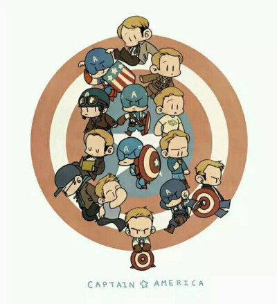 美国队长 Captain America 