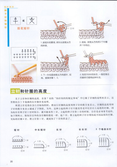 钩针基础 针法 符号