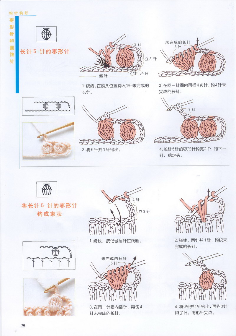 钩针基础 针法 符号