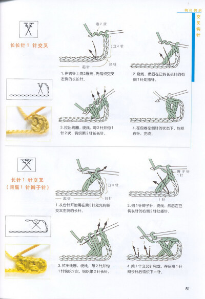 钩针基础 针法 符号