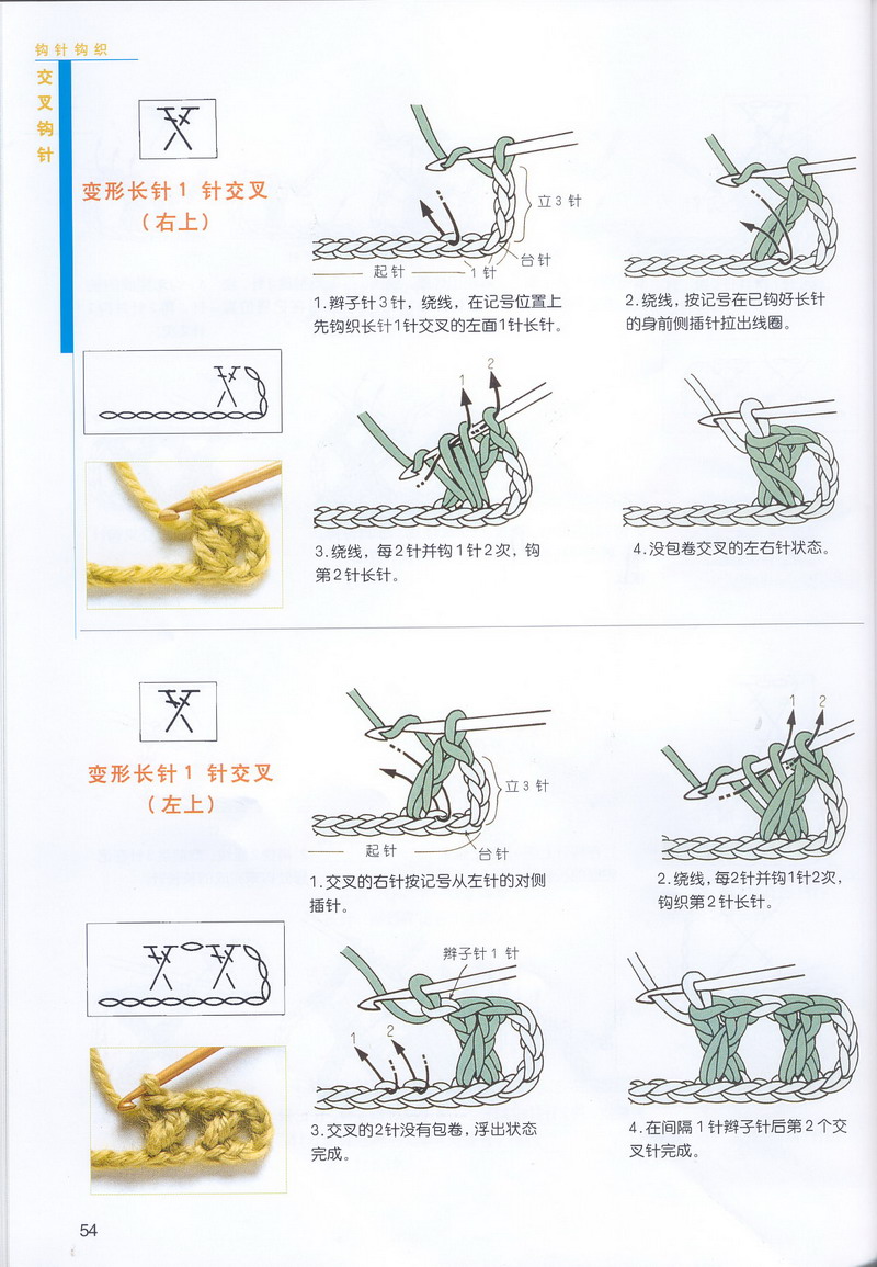 钩针基础 针法 符号