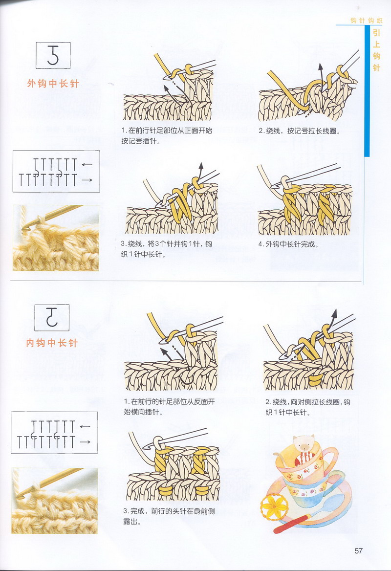 钩针基础 针法 符号