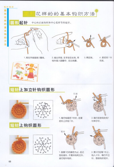 钩针基础 针法 符号