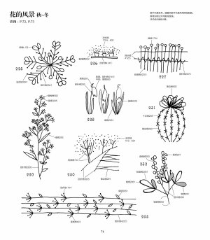 236清新花草小刺绣
