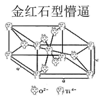 懵逼表情包学渣专属表情包蹿红，看完整个人都懵逼了