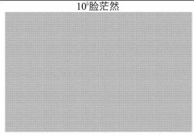 懵逼表情包学渣专属表情包蹿红，看完整个人都懵逼了