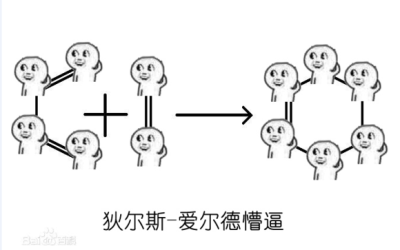 懵逼表情包学渣专属表情包蹿红，看完整个人都懵逼了