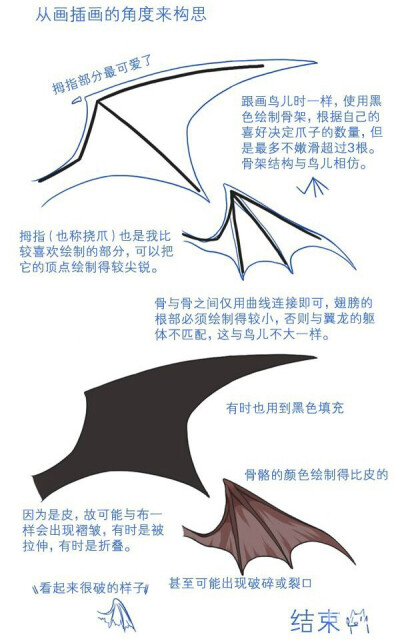 #SAI资源库# 动漫鸟&蝙蝠的翅膀！学会这几种画法，画出帅气的蝙蝠侠也不在话下~自己借鉴，转需~
