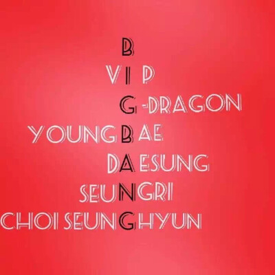 ❤️Bigbang❤️GD❤️TOP❤️Taeyang❤️胜利❤️wuli 大声!