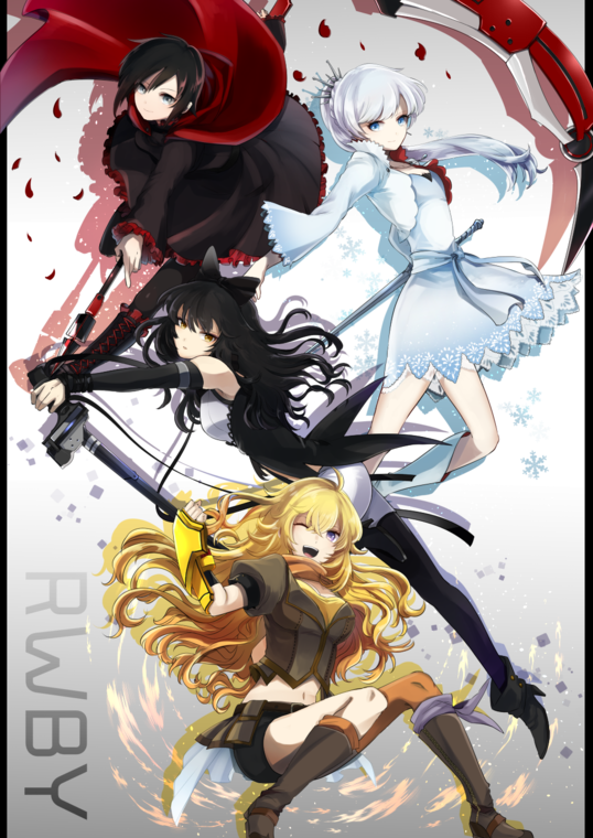 RWBY