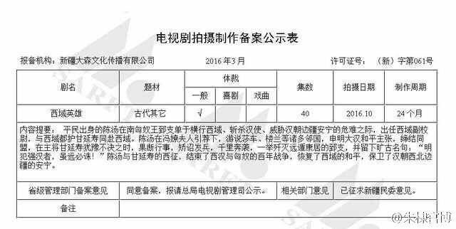 [2016新剧]剧情别崩就行了。